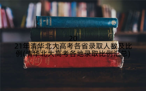 2021年清华北大高考各省录取人数及比例(清华北大高考各地录取比例汇总)